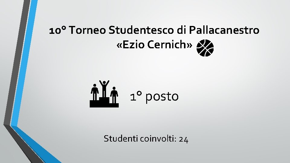 10° Torneo Studentesco di Pallacanestro «Ezio Cernich» 1° posto Studenti coinvolti: 24 