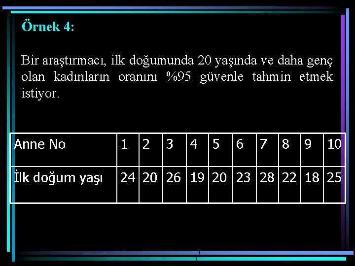 Örnek 4: Bir araştırmacı, ilk doğumunda 20 yaşında ve daha genç olan kadınların oranını