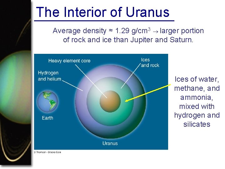The Interior of Uranus Average density ≈ 1. 29 g/cm 3 larger portion of