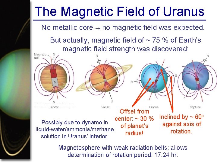 The Magnetic Field of Uranus No metallic core no magnetic field was expected. But