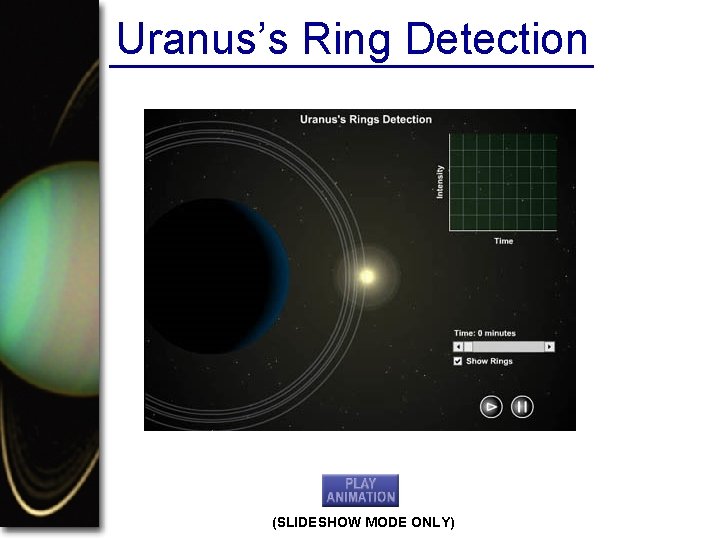 Uranus’s Ring Detection (SLIDESHOW MODE ONLY) 