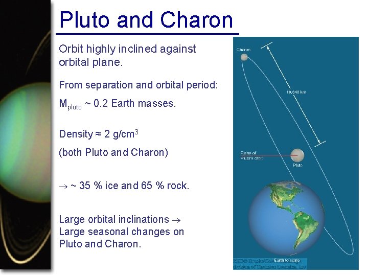 Pluto and Charon Orbit highly inclined against orbital plane. From separation and orbital period: