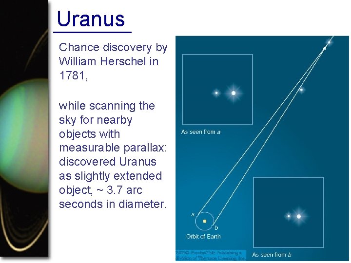 Uranus Chance discovery by William Herschel in 1781, while scanning the sky for nearby