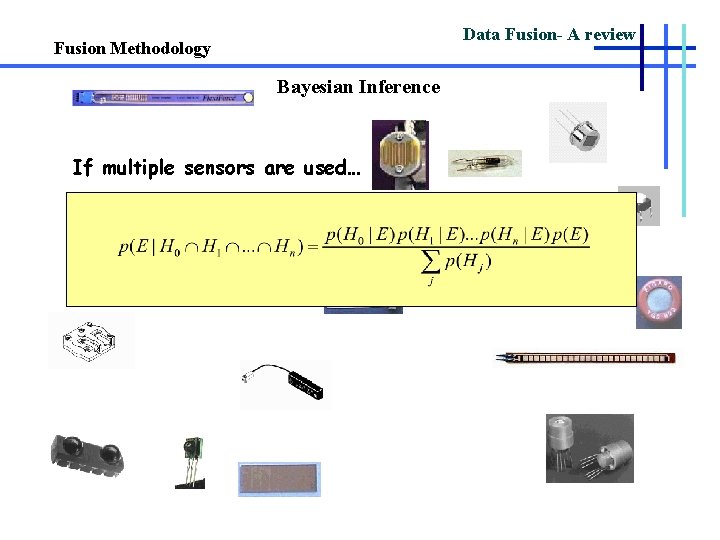 Data Fusion- A review Fusion Methodology Bayesian Inference If multiple sensors are used… 