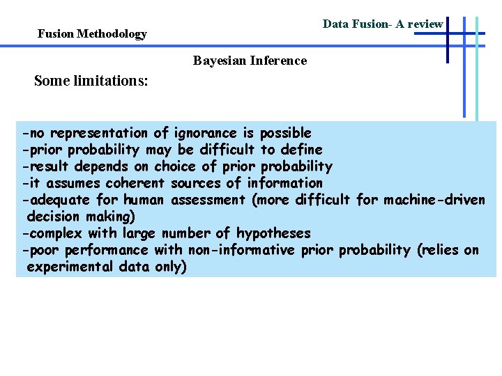 Data Fusion- A review Fusion Methodology Bayesian Inference Some limitations: -no representation of ignorance