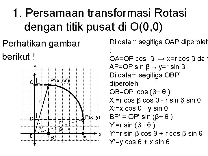 1. Persamaan transformasi Rotasi dengan titik pusat di O(0, 0) Perhatikan gambar berikut !