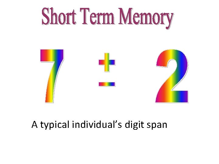 A typical individual’s digit span 