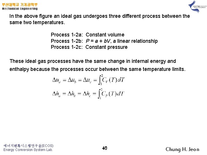 In the above figure an ideal gas undergoes three different process between the same