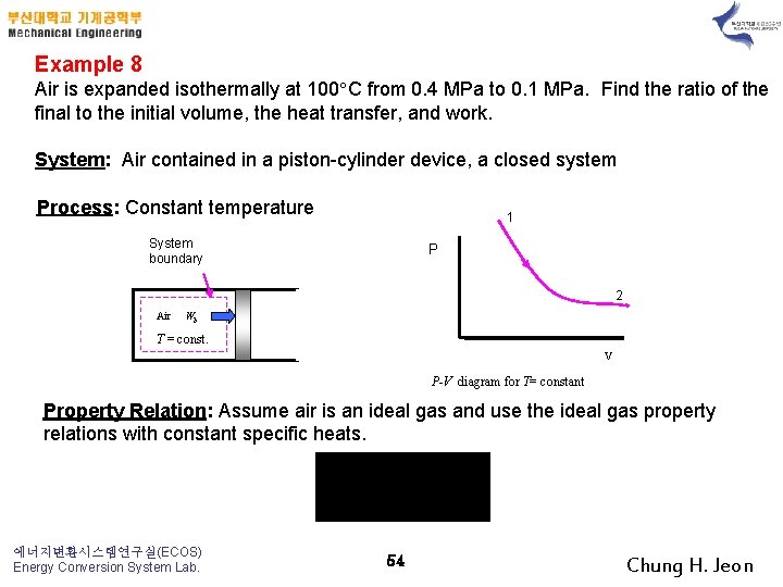 Example 8 Air is expanded isothermally at 100 C from 0. 4 MPa to