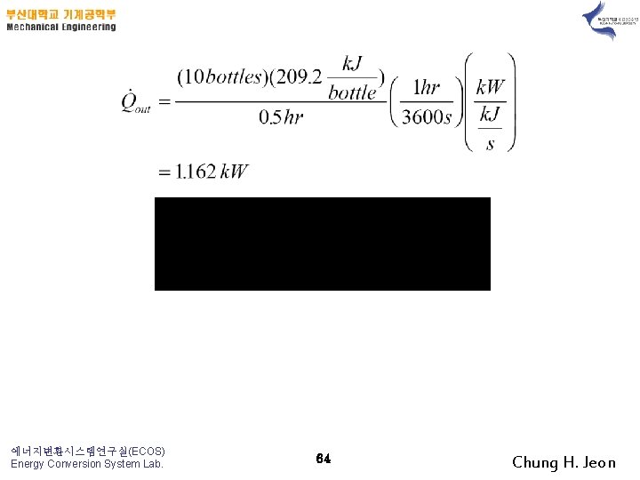 에너지변환시스템연구실(ECOS) Energy Conversion System Lab. 64 Chung H. Jeon 