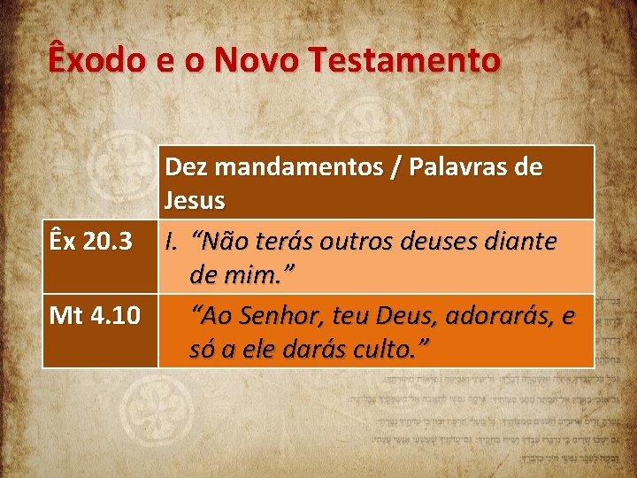 Êxodo e o Novo Testamento Dez mandamentos / Palavras de Jesus Êx 20. 3