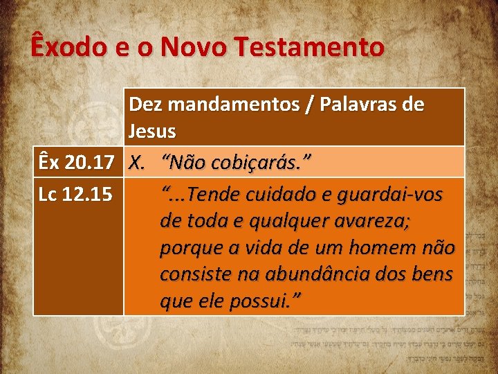 Êxodo e o Novo Testamento Dez mandamentos / Palavras de Jesus Êx 20. 17