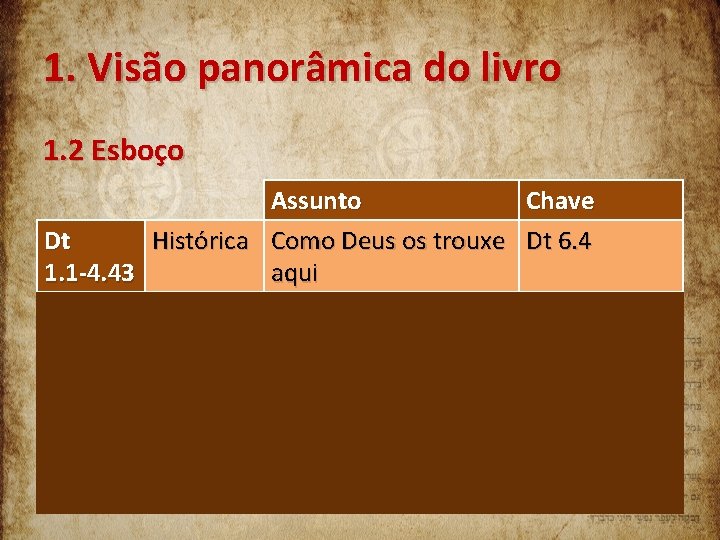 1. Visão panorâmica do livro 1. 2 Esboço Assunto Dt Histórica Como Deus os