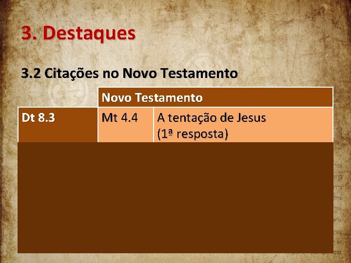 3. Destaques 3. 2 Citações no Novo Testamento Dt 8. 3 Dt 6. 13