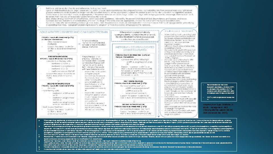 - Recommendations that cover dipeptidyl peptidase-4 inhibitors (DPP 4 i), glucagon-like peptide-1 (GLP-1) mimetics