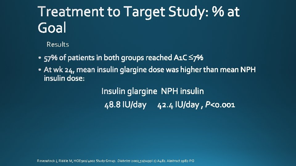 Results Rosenstock J, Riddle M, HOE 901/4002 Study Group. Diabetes 2002; 51(suppl 2): A