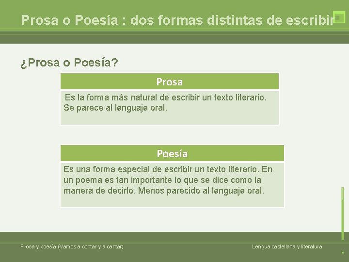 Prosa o Poesía : dos formas distintas de escribir ¿Prosa o Poesía? Prosa Es