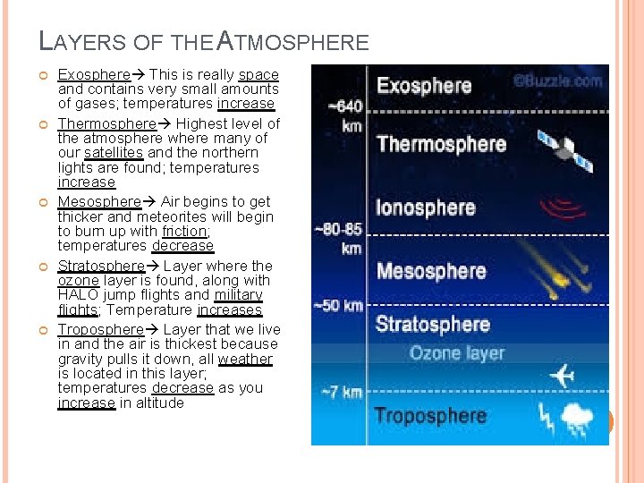 LAYERS OF THE ATMOSPHERE Exosphere This is really space and contains very small amounts