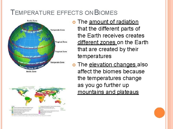 TEMPERATURE EFFECTS ON BIOMES The amount of radiation that the different parts of the