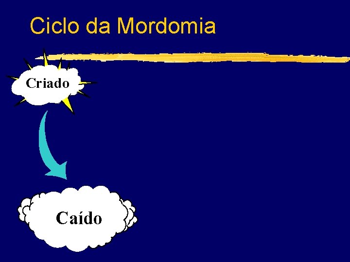 Ciclo da Mordomia Criado Caído 