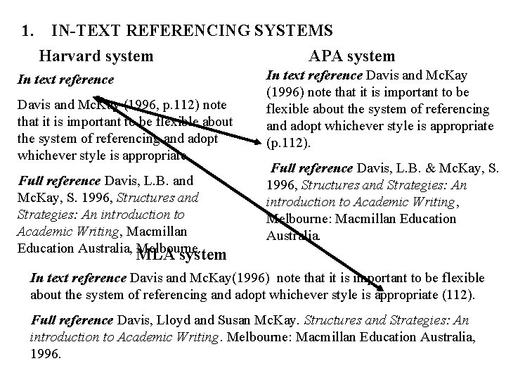 1. IN-TEXT REFERENCING SYSTEMS Harvard system APA system In text reference Davis and Mc.