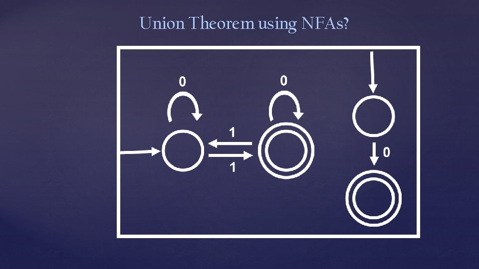 Union Theorem using NFAs? 