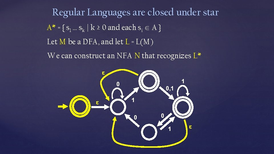 Regular Languages are closed under star A* = { s 1 … sk |