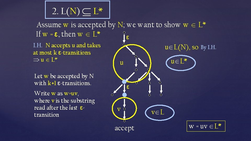 2. L(N) L* Assume w is accepted by N; we want to show w