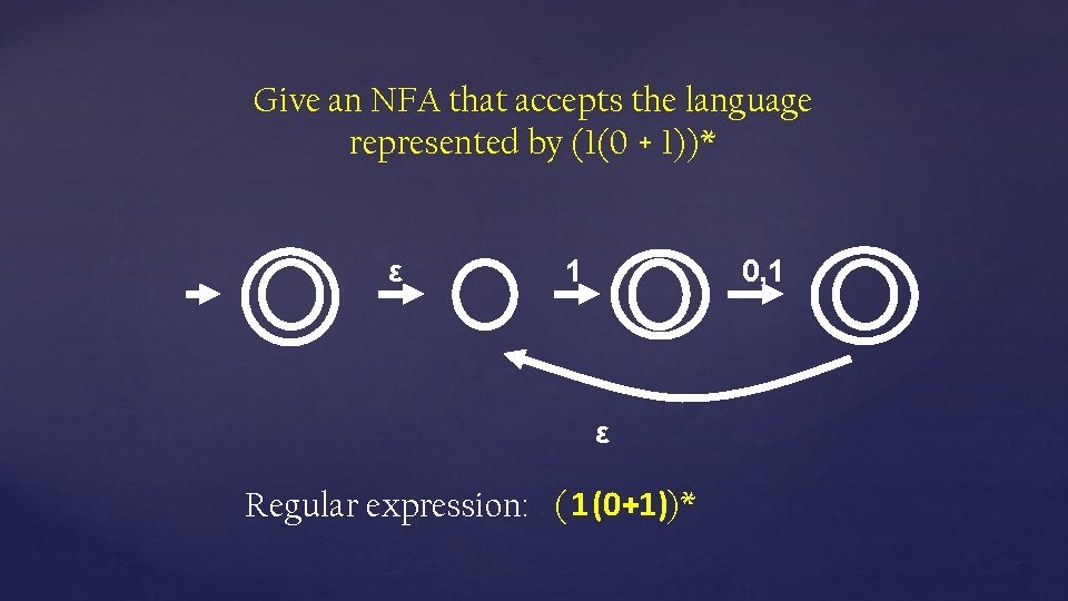 Give an NFA that accepts the language represented by (1(0 + 1))* ε 1