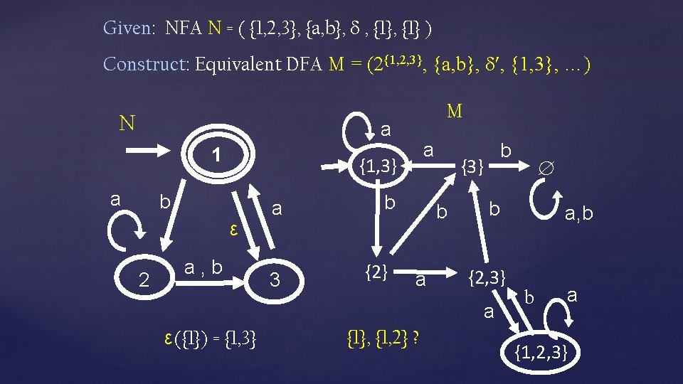 Given: NFA N = ( {1, 2, 3}, {a, b}, , {1} ) Construct: