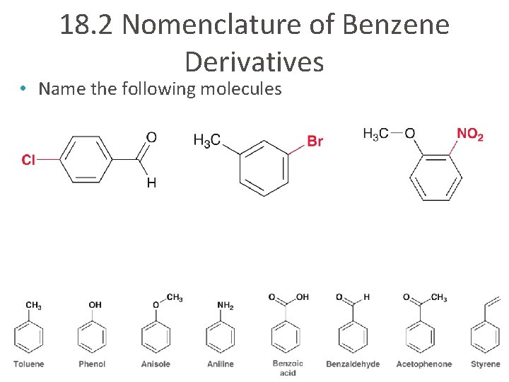 18. 2 Nomenclature of Benzene Derivatives • Name the following molecules Copyright © 2015