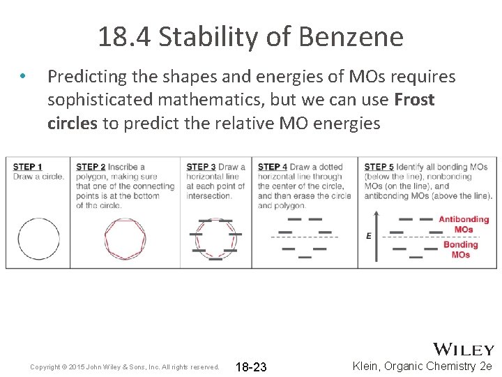18. 4 Stability of Benzene • Predicting the shapes and energies of MOs requires