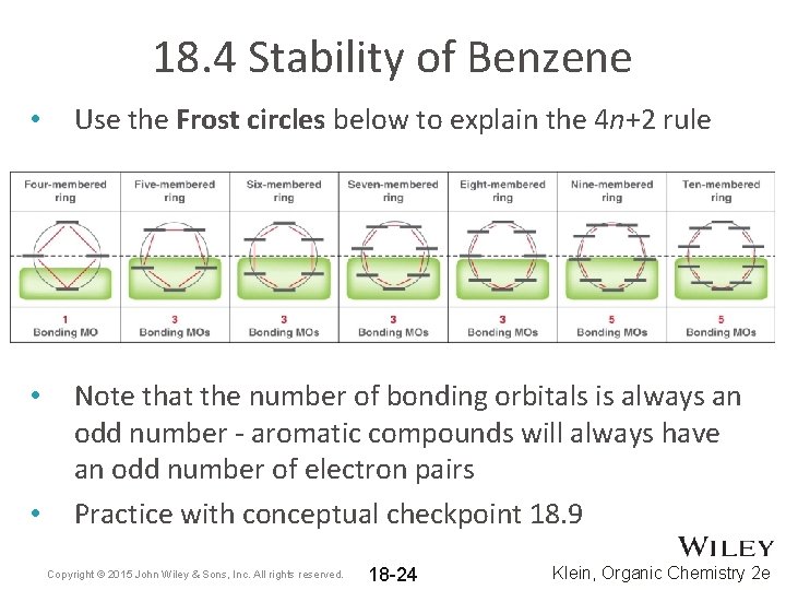 18. 4 Stability of Benzene • Use the Frost circles below to explain the