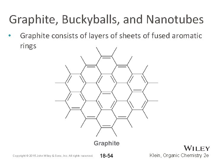Graphite, Buckyballs, and Nanotubes • Graphite consists of layers of sheets of fused aromatic