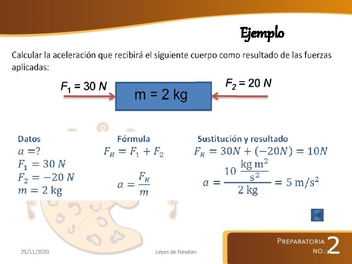 Ejemplo 25/11/2020 Leyes de Newton 11 