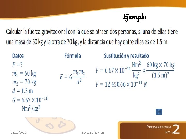 Ejemplo. 25/11/2020 Leyes de Newton 13 