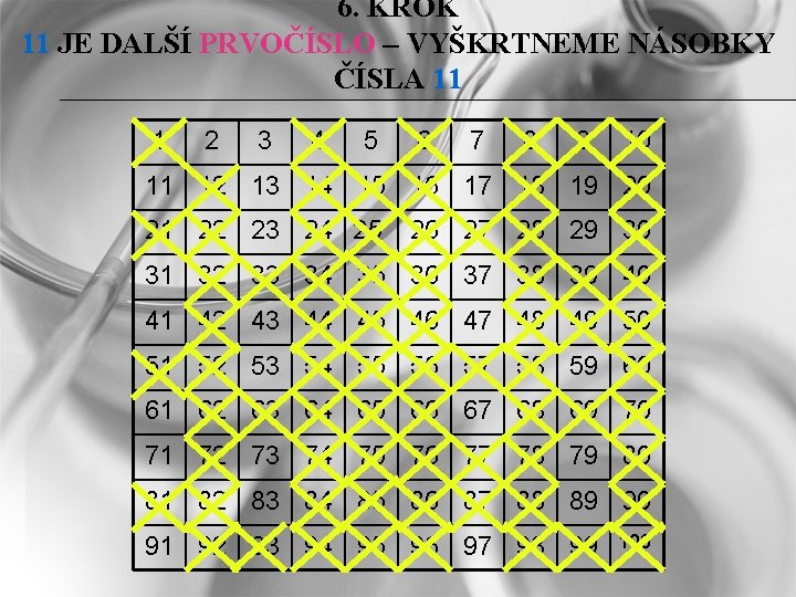 6. KROK 11 JE DALŠÍ PRVOČÍSLO – VYŠKRTNEME NÁSOBKY ČÍSLA 11 1 2 3