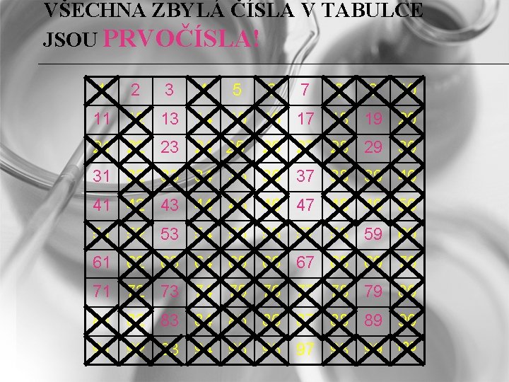 VŠECHNA ZBYLÁ ČÍSLA V TABULCE JSOU PRVOČÍSLA! 1 2 3 4 5 6 7