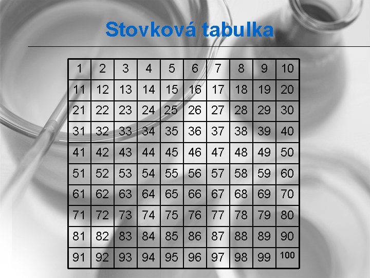 Stovková tabulka 1 2 3 4 5 6 7 8 9 10 11 12