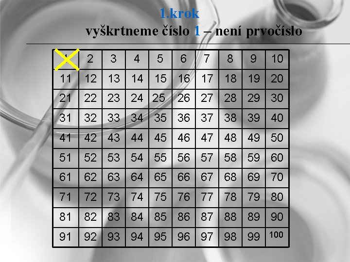 1. krok vyškrtneme číslo 1 – není prvočíslo 1 2 3 4 5 6