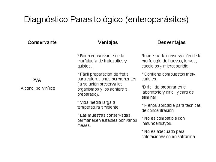 Diagnóstico Parasitológico (enteroparásitos) Conservante PVA Alcohol polivinílico Ventajas Desventajas * Buen conservante de la