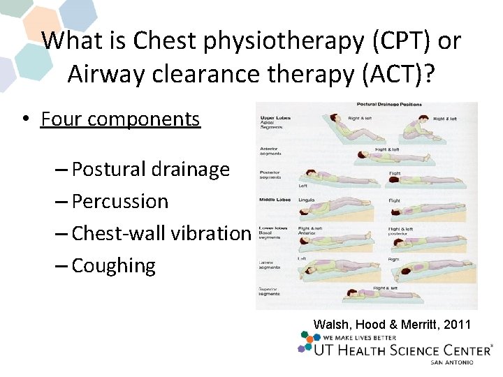 What is Chest physiotherapy (CPT) or Airway clearance therapy (ACT)? • Four components – What is Chest physiotherapy (CPT) or Airway clearance therapy (ACT)? • Four components –