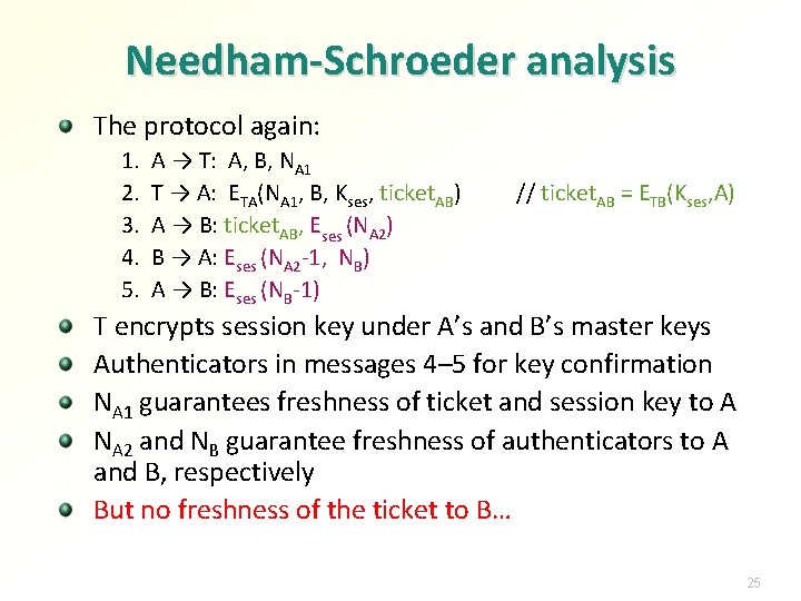 Needham-Schroeder analysis The protocol again: 1. 2. 3. 4. 5. A → T: A, Needham-Schroeder analysis The protocol again: 1. 2. 3. 4. 5. A → T: A,