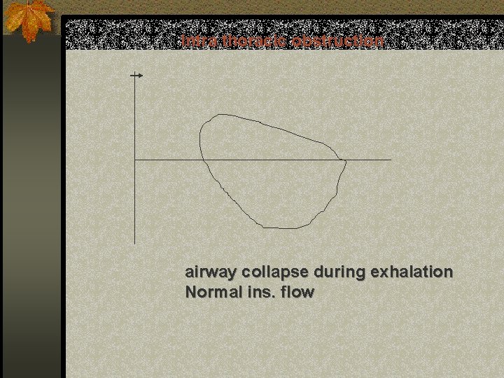 Intra thoracic obstruction airway collapse during exhalation Normal ins. flow 