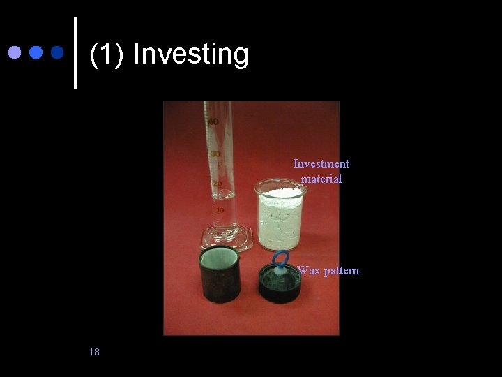 (1) Investing Investment material Wax pattern 18 