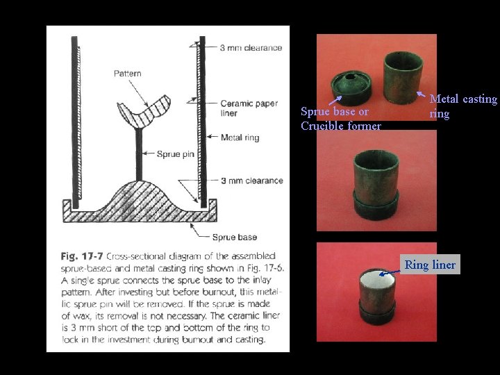 Sprue base or Crucible former Metal casting ring Ring liner 