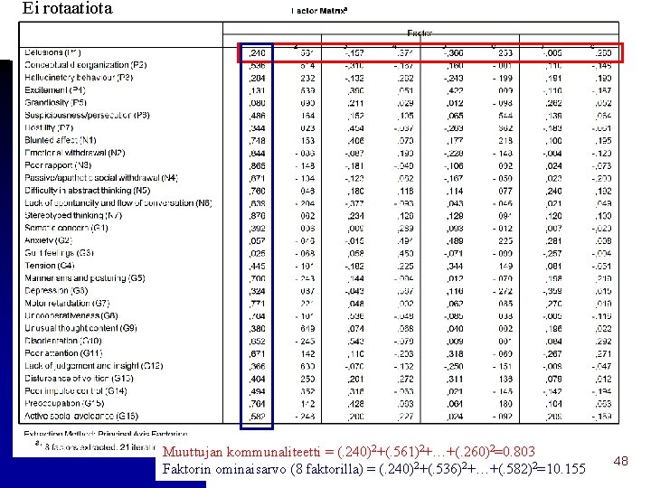 Ei rotaatiota Muuttujan kommunaliteetti = (. 240)2+(. 561)2+…+(. 260)2=0. 803 Faktorin ominaisarvo (8 faktorilla)