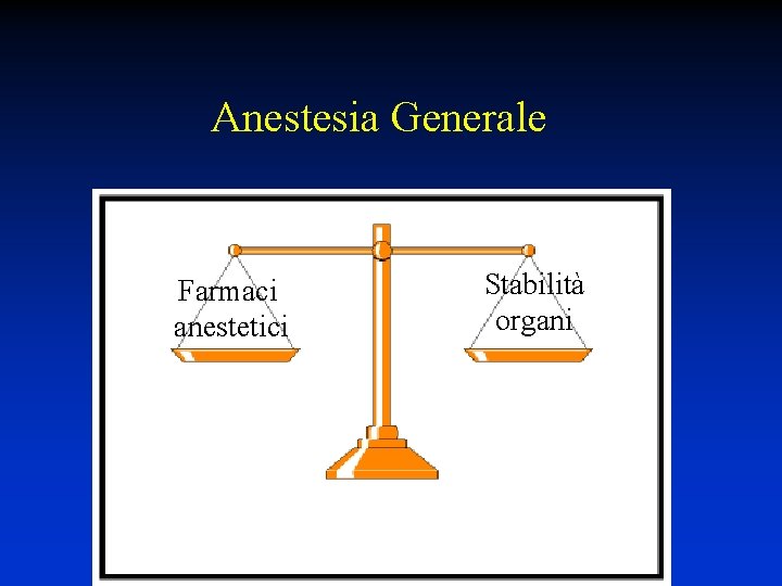 Anestesia Generale Farmaci anestetici Stabilità organi 