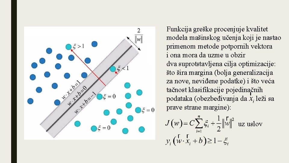 Funkcija greške procenjuje kvalitet modela mašinskog učenja koji je nastao primenom metode potpornih vektora