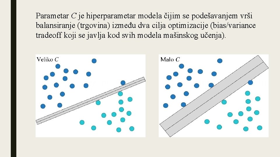 Parametar C je hiperparametar modela čijim se podešavanjem vrši balansiranje (trgovina) između dva cilja